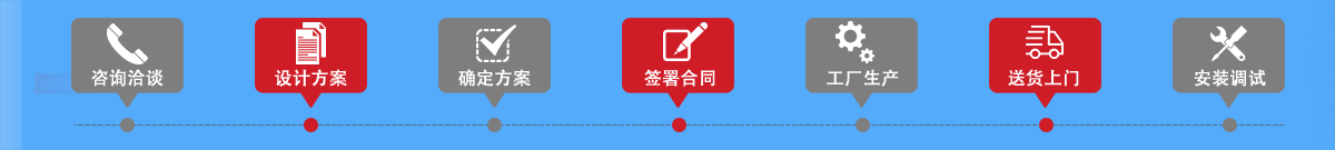 首页中部长图广告